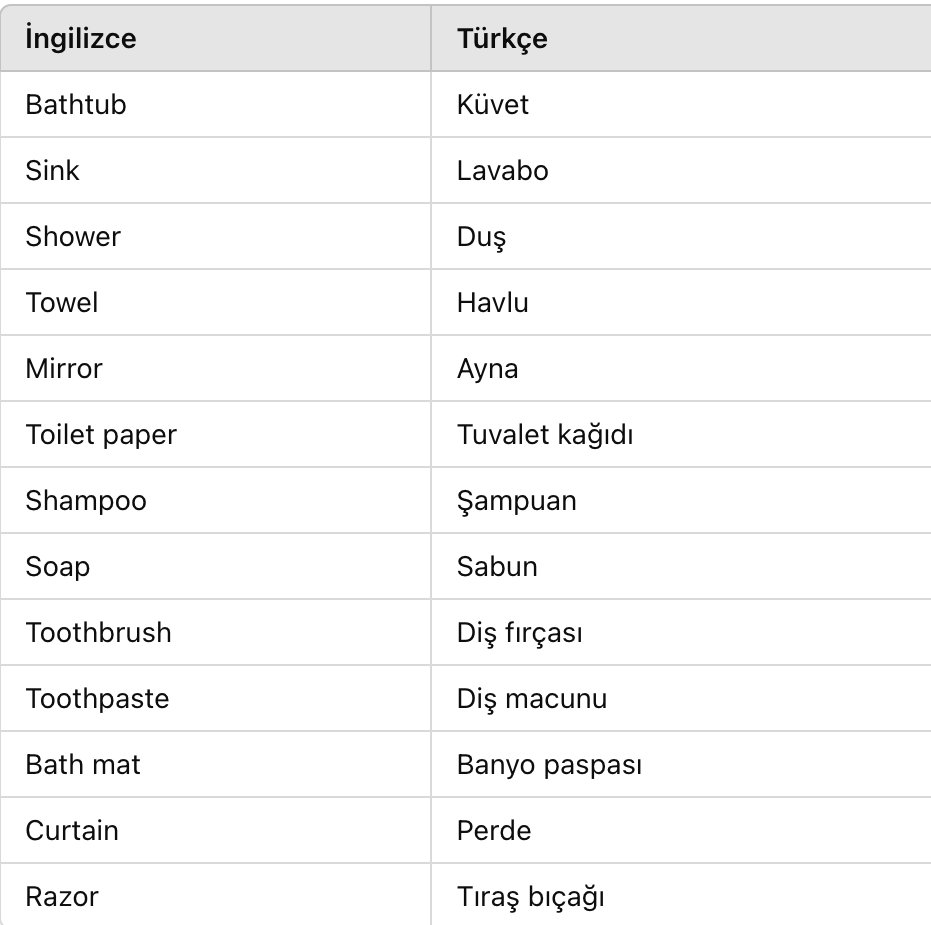 İngilizce banyo eşyaları