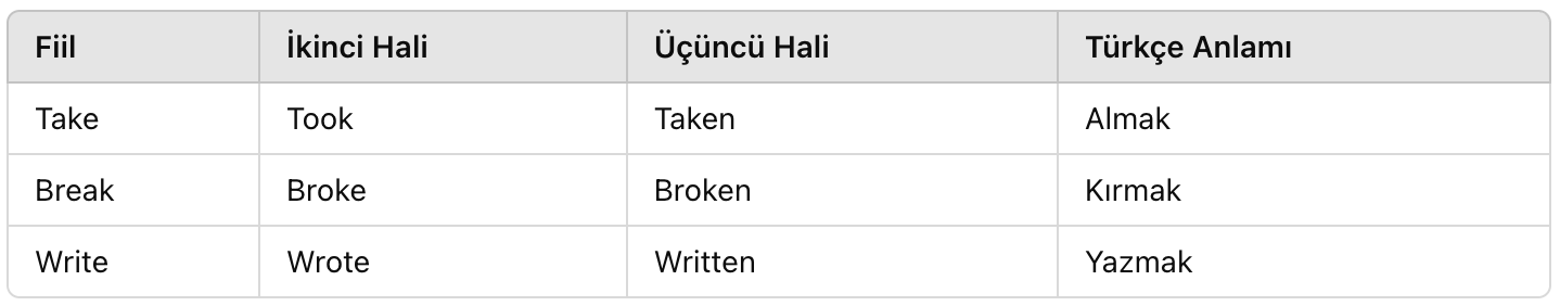 take fiilinin diğer düzensiz fiillerle olan benzerlikleri